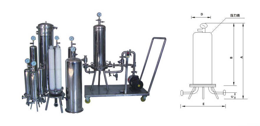 不锈钢滤芯过滤器(图1)