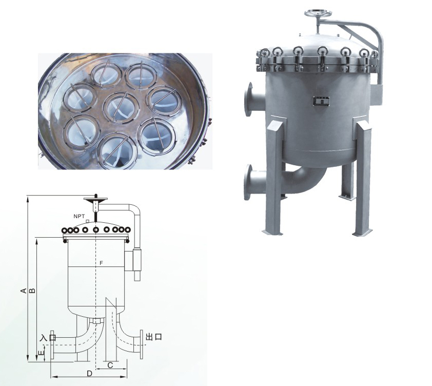 袋式过滤机(图1)