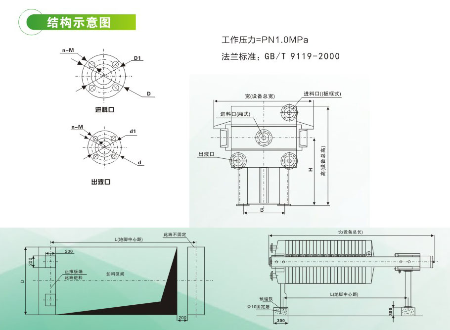 电动机械压紧压滤机(图1)