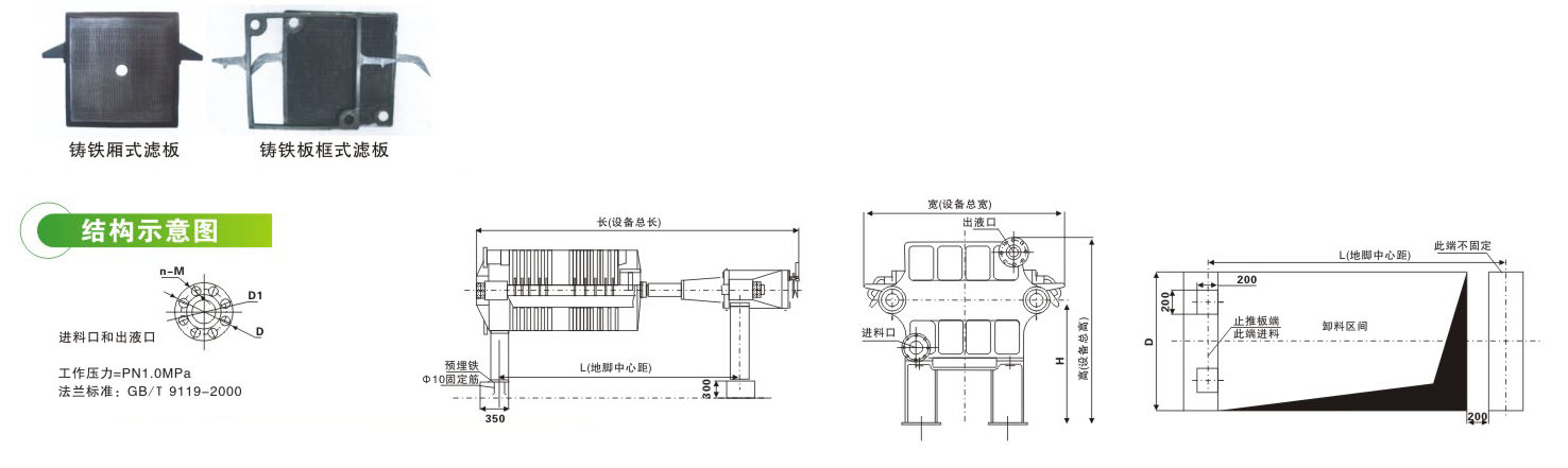 铸铁压滤机(图1)